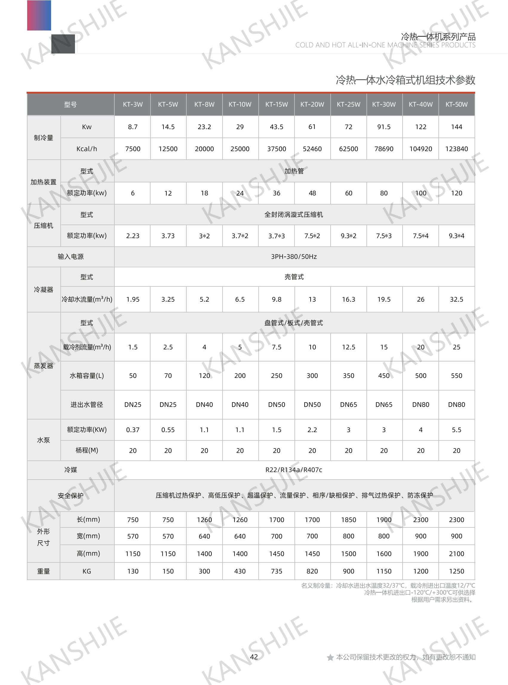 化工反应釜控温冷水机设备